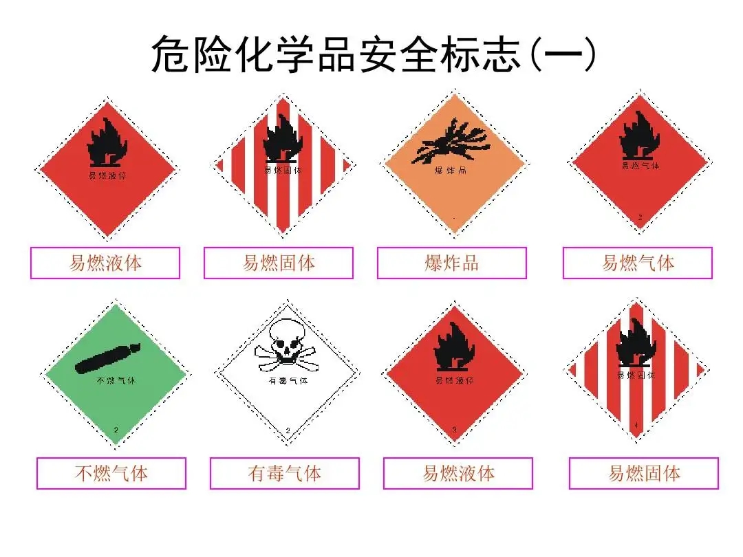 1647865730704249.jpg src=http___img.mianfeiwendang.com_pic_07719e6e19fe31eb169db5932b918d1de2959124_1-810-jpg_6-1080-0-0-1080.jpg&refer=http___img.mianfeiwendang.webp.jpg